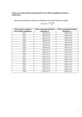 LiDA_HistatData_0238_Skaiciavimas_0002_v1.pdf