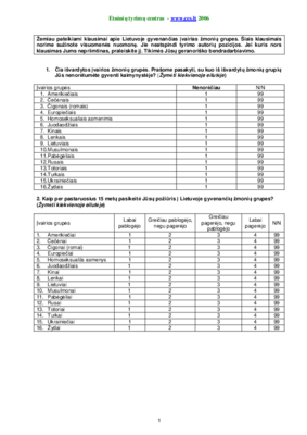 LiDA_SurveyData_0445_Questionnaire_v1.0.pdf