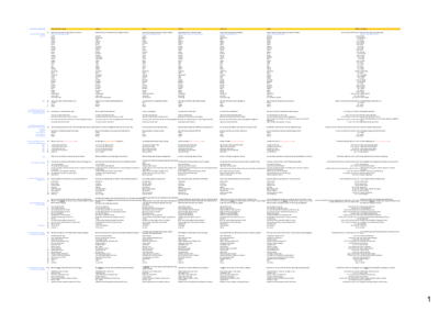LiDA_SurveyData_0420_Questionnaire_v1.pdf
