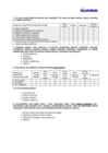 Schoolchildren' Civic Empowerment Index, September 2012