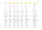 Brand Lithuania: Israeli, United Kingdom, Polish,  French,  Norwegian, Swedish and German Population Survey, June - July 2019 (unified data set)