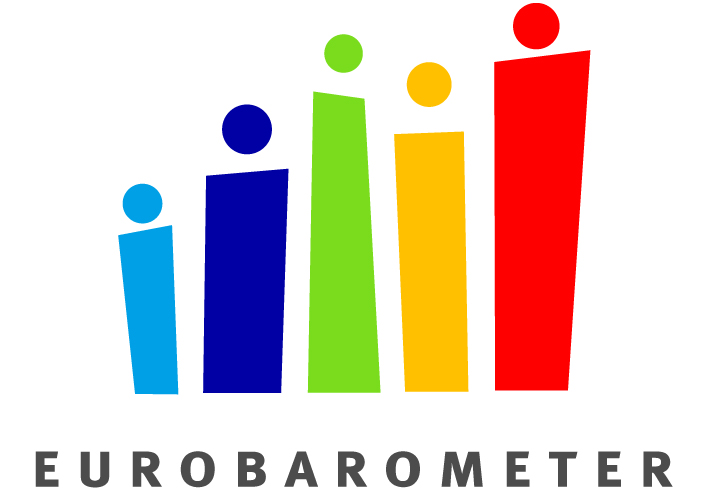 Standard Eurobarometer = Standartinis Eurobarometras logo